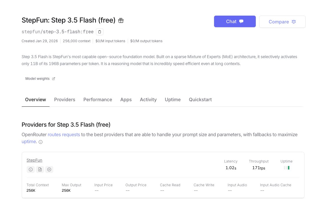 Free hosting metrics