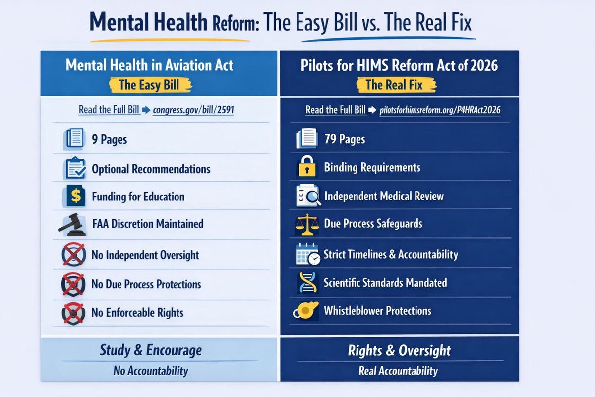 Pilots for HIMS Reform tweet media