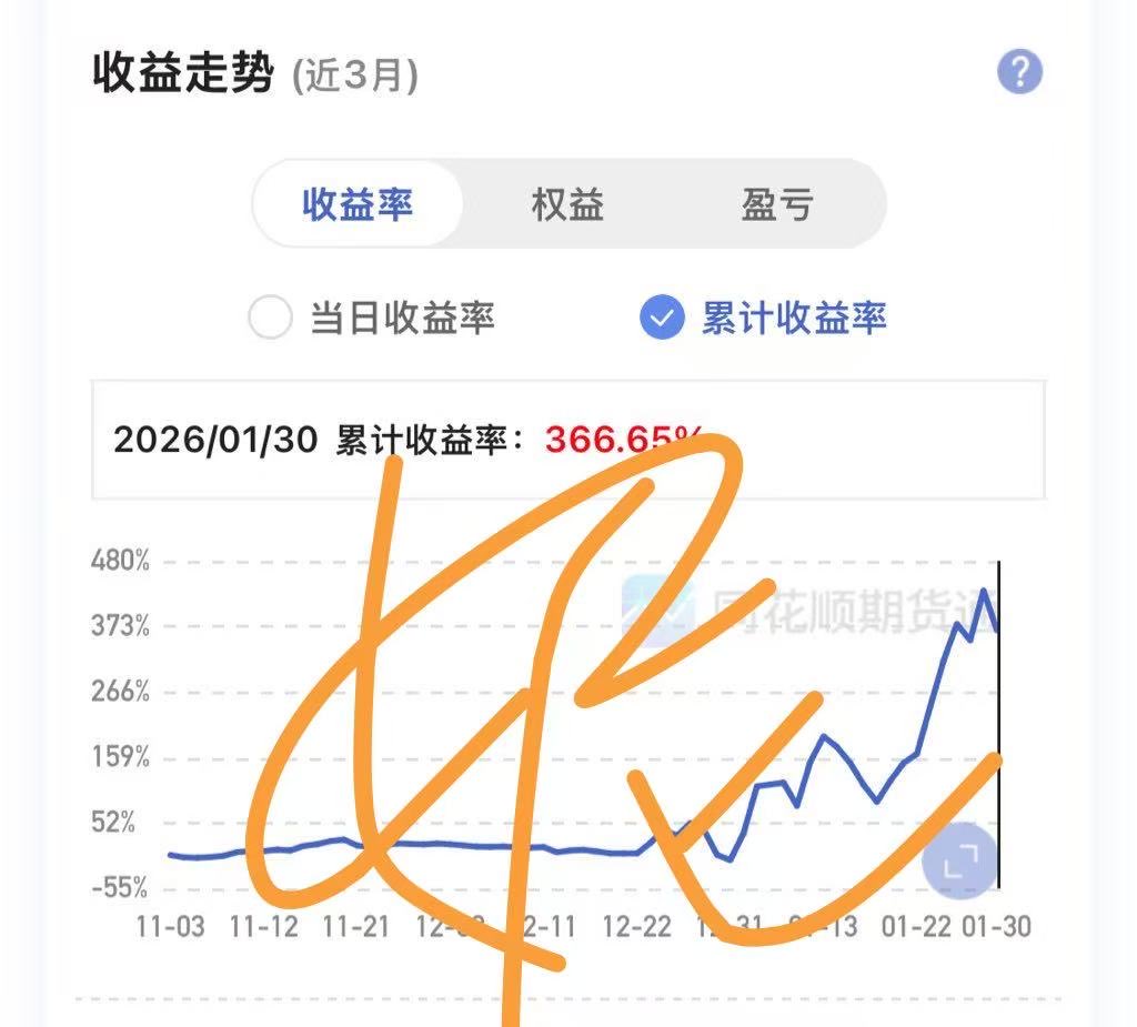 nininaby's tweet photo. 《复盘➕抽奖贴》
周五晚上妮妮让身边所有人都不要抄底金银

知道什么叫全球风险吗？

周末好多人在群里问我能不能抄底🧐

不知道抄底黄金白银美股的有没有逻辑呢？

真以为暴跌就要抄底？

哈哈😄

🏆转评赞本条推特参与抽奖

抽3个10u 🚀🚀🚀

2月4日22:00开奖～ https://t.co/NzqFxla7O9