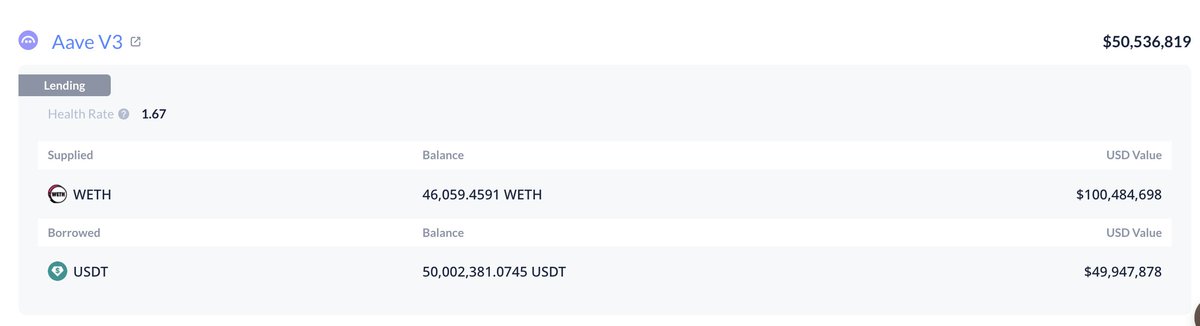 Lookonchain tweet media