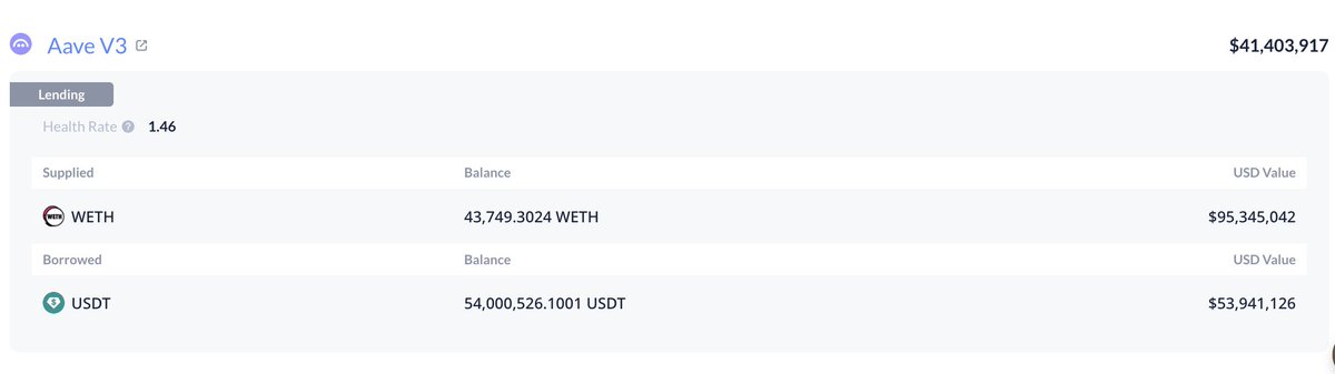 Lookonchain tweet media