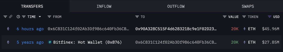 Lookonchain tweet media