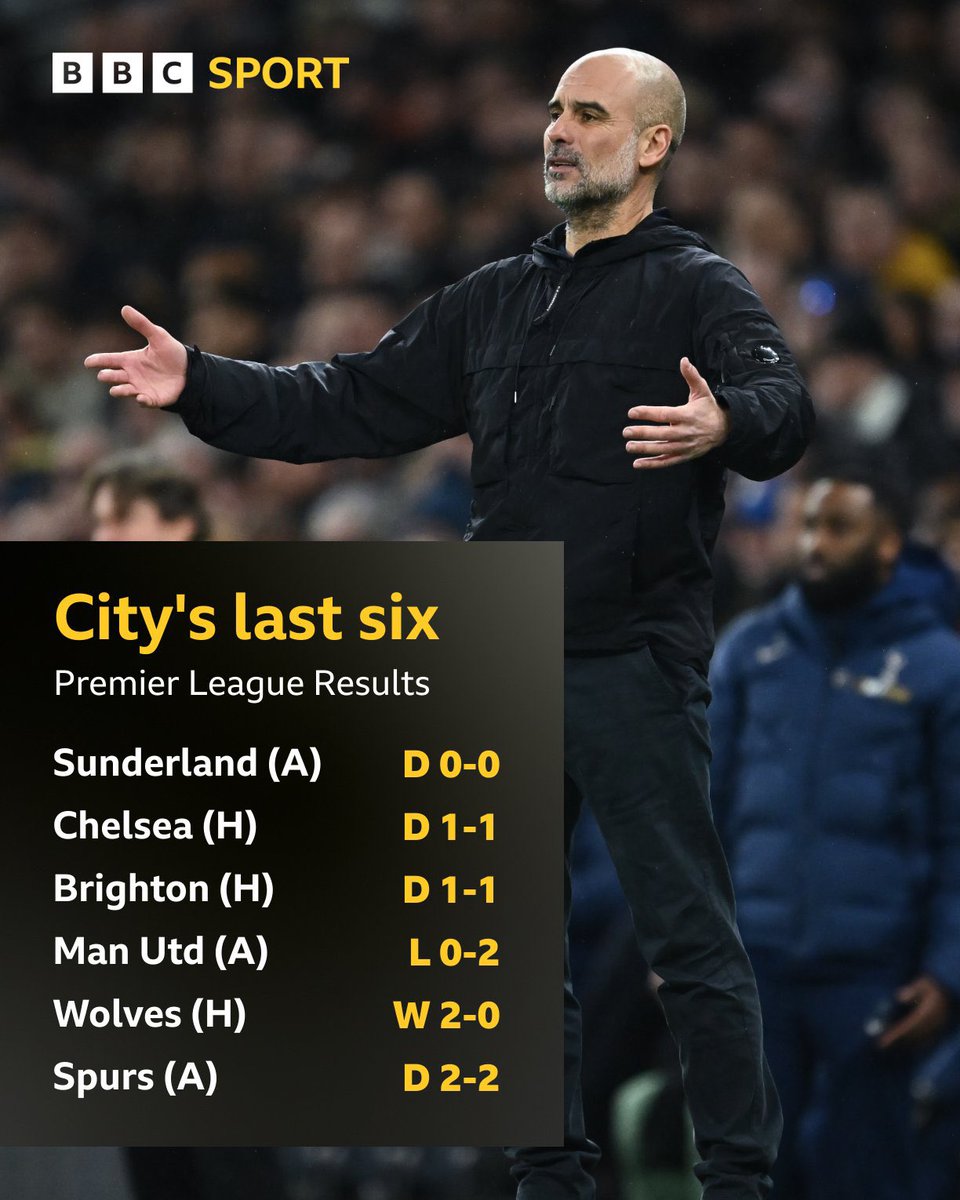 Cuma 1x menang dari 6 laga, itu pun vs Wolves sang juru kunci di kandang sendiri.

Sepiiii amaaaatttt ga ada yang bahas 👀