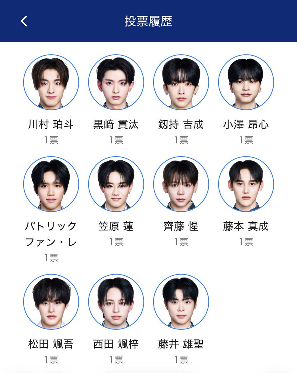 1220_A_Y_0930's tweet photo. 練習生候補の未来がかかってるから真剣に必死こいて11選んだ結果がこれ
1pick:松田颯吾 2pick:釼持吉成 3pick:笠原蓮
#PRODUCE101JAPAN新世界
#日プ新世界 #101SHINSEKAI #101PASS https://t.co/hoF0chq2nc