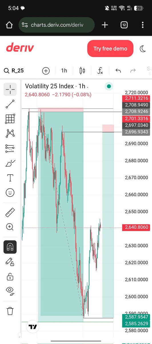 Poseidon TheFirst🔱 tweet media
