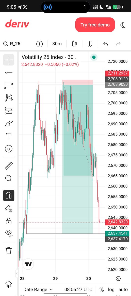 How I made $300k from Vix25 in 8hrs 🤯

Hey there 👋 

I'm PoseidonTheFirst

A forex and Synthetic trader.

Reading to this point alone means I got your attention righ? 

I'll be using my account to record my movement to greatness, don't blink! You'll miss it.

And although I