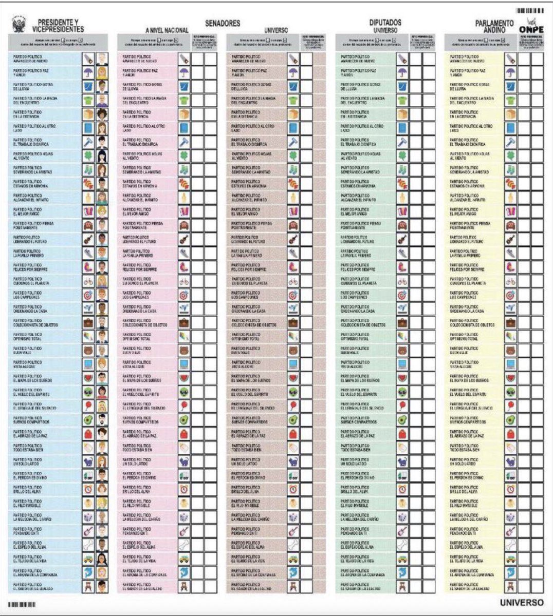 “UN SABANÓN ELECTORAL: En la cédula de votación más larga y ancha de la historia, se tendrá que marcar cinco símbolos y siete votos preferenciales, en total doce marcas. Se trata del proceso electoral más complejo y confuso, y tendrá un serio impacto sobre el resultado de la