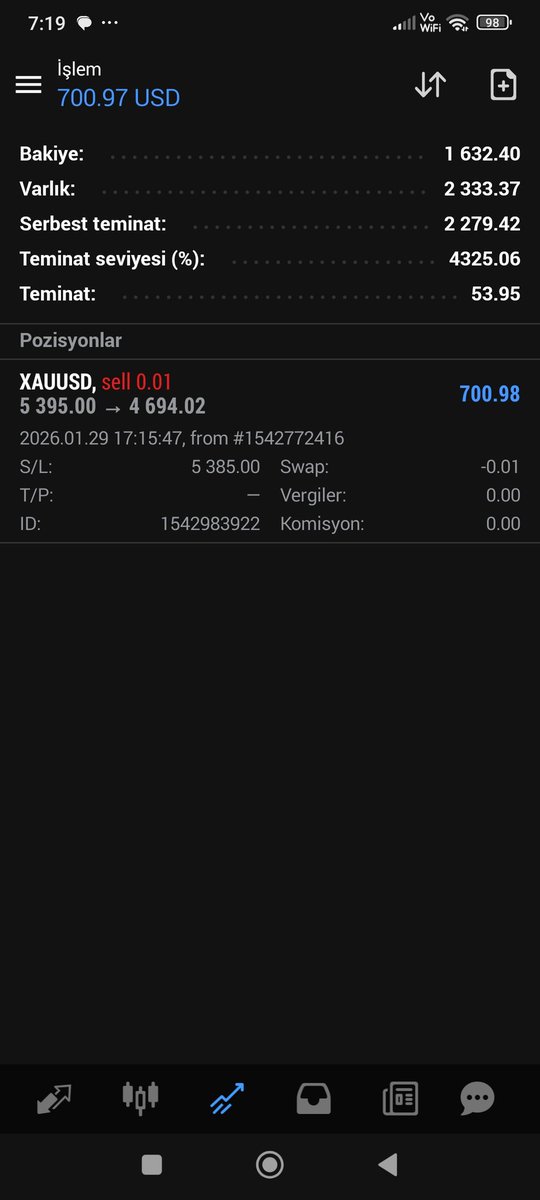 TKD (@CelaliTank) / Posts / X