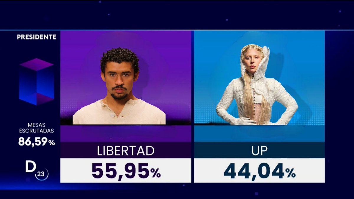 QUÉ PELIGROSO QUÉ TRISTE