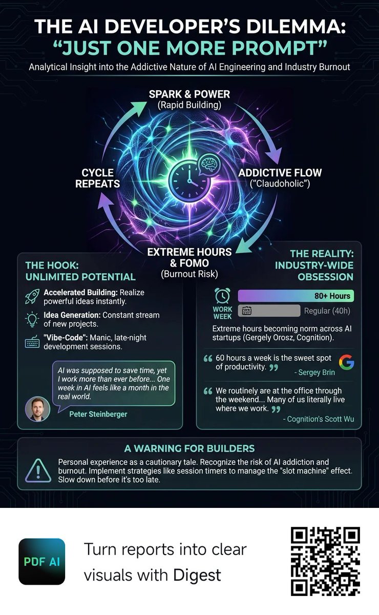PDF AI: Understand Anything tweet media