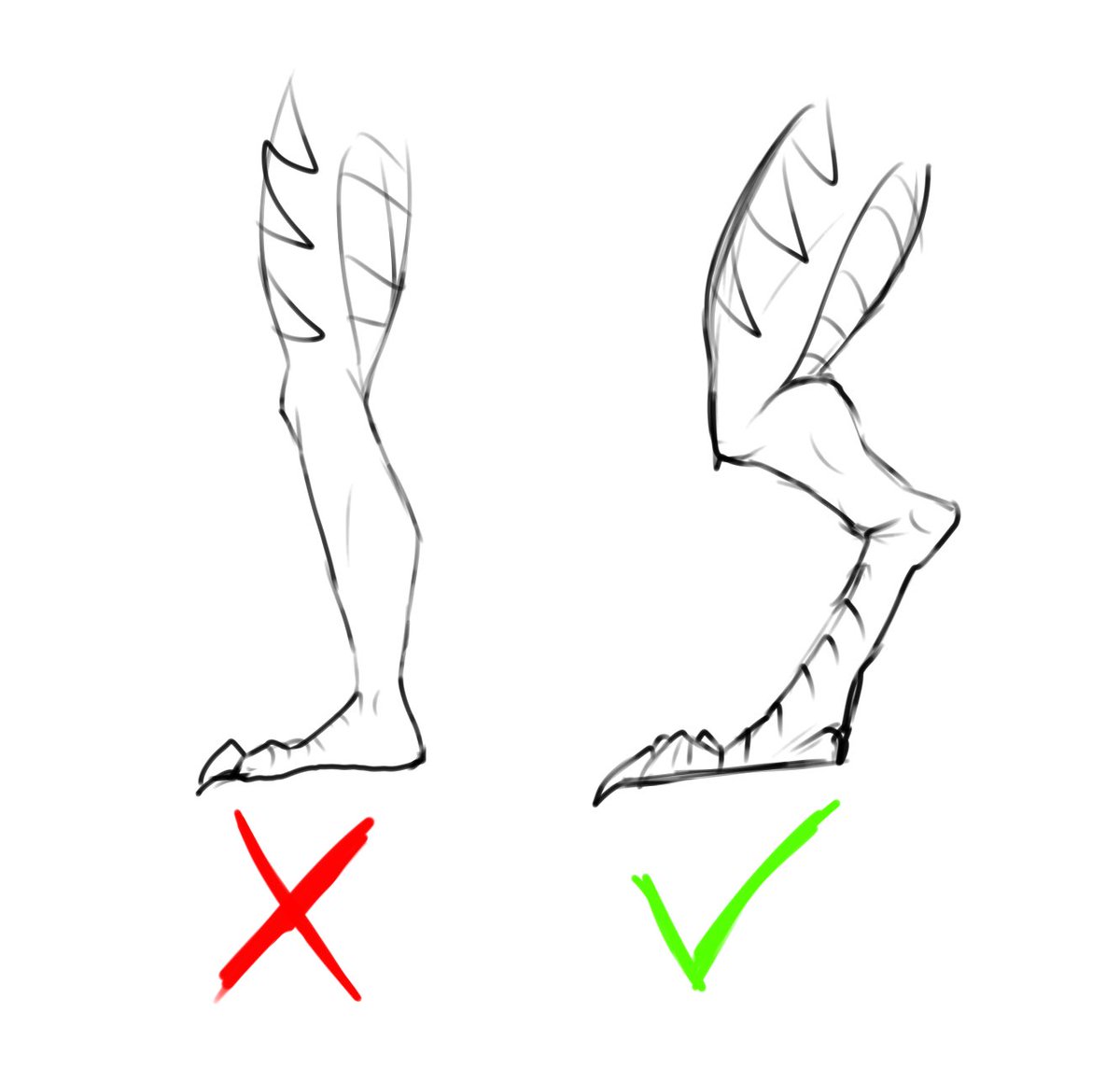 hot take: using human’s legs for anthros are weird