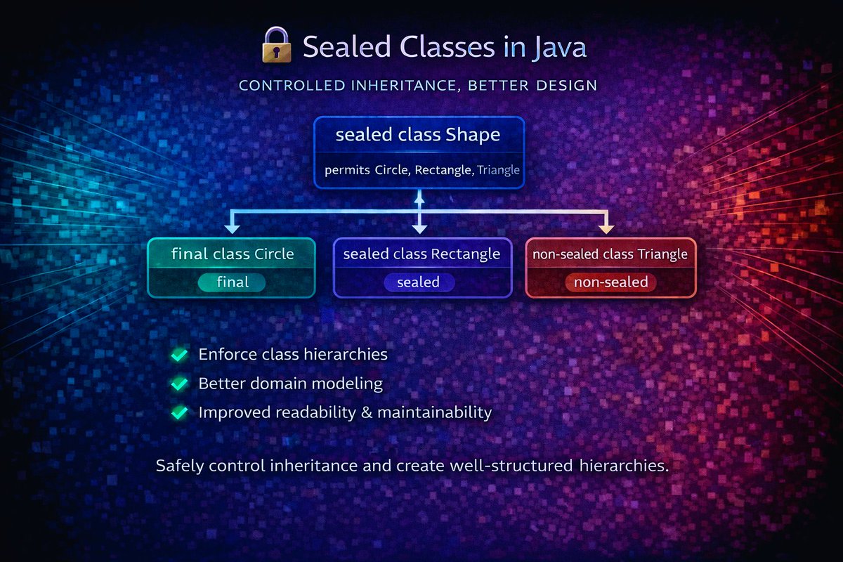 NeotericMethod tweet media