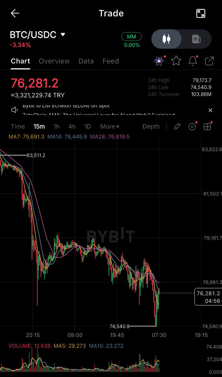Bugünü yas ilan edelim, işede gitmeyin.