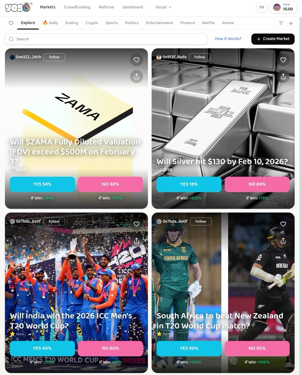 Easy money opportunity 😱🫡

<a href="/yososocial/">Yoso 👁️ - Social Prediction</a> just launched a social prediction platform, not another Polymarket clone

It’s invite-only right now and they’re giving $10 FREE to new users (codes are limited)

How it works: 
→ Sign up with Gmail at app.yoso.fun
→ Enter an