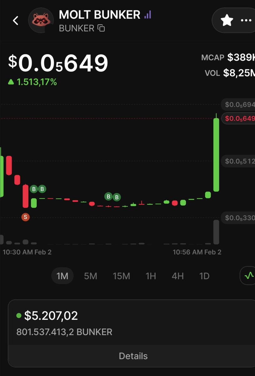 Cypto Girl tweet media