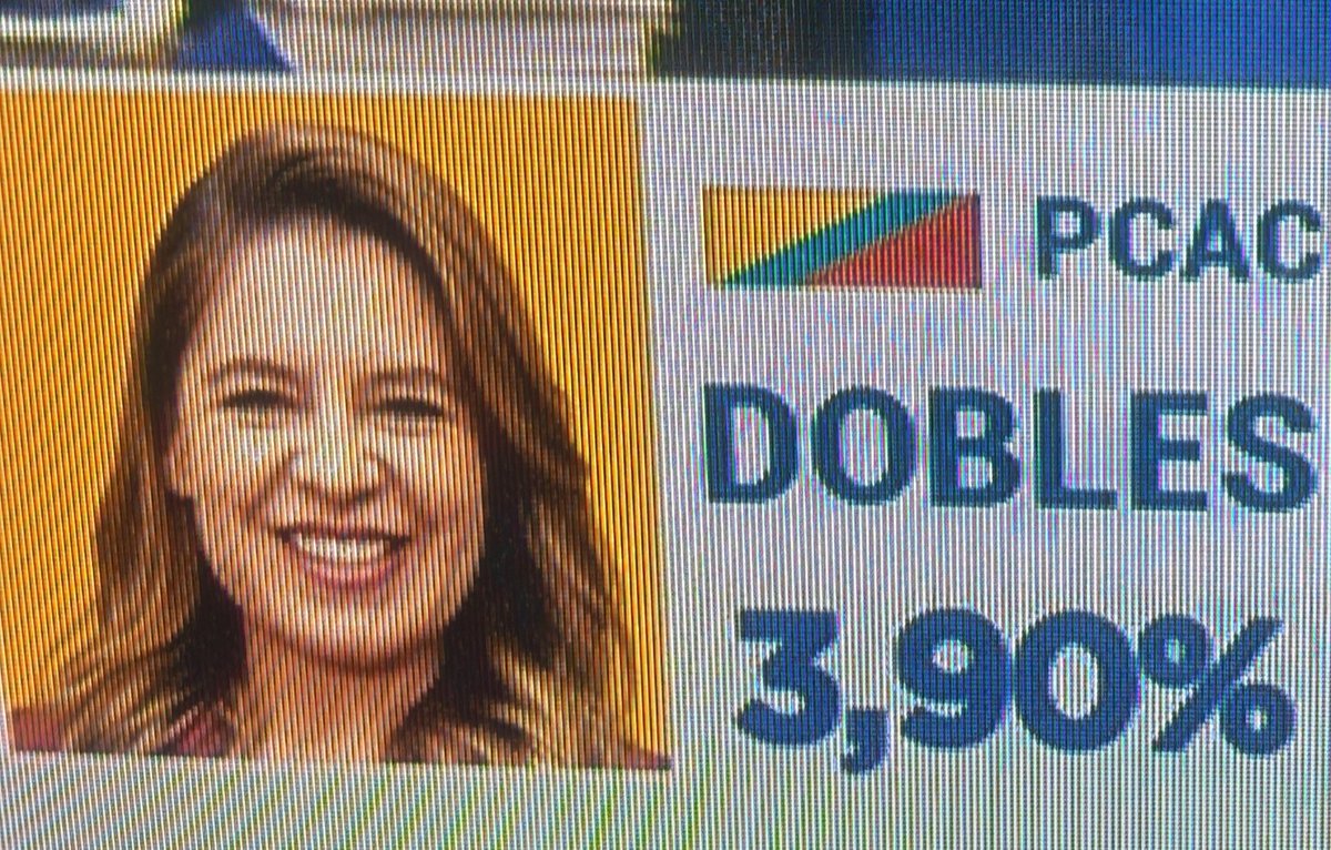 ElDannyCR's tweet photo. @DiarioExtraCR Que alguien lo baje a la realidad a este payaso...... https://t.co/rG7DYwFvYp