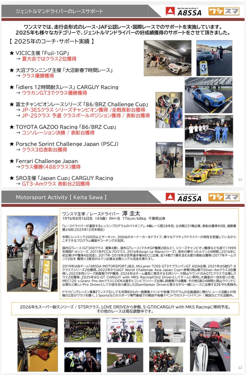 Keita_Sawa's tweet photo. 一昨日の新年活動報告会の中でもご紹介した「2025ワンスマ白書/活動レポート」をご紹介！

毎年ご支援を頂き、ワンスマ事業やモータースポーツ活動が継続できている事、改めて感謝申し上げます。

今後ともABSSA Inc. / ワンスマ、澤圭太、井上雅貴の活動への御理解、御支援のほど宜しくお願いします。 https://t.co/q82oULLTW2