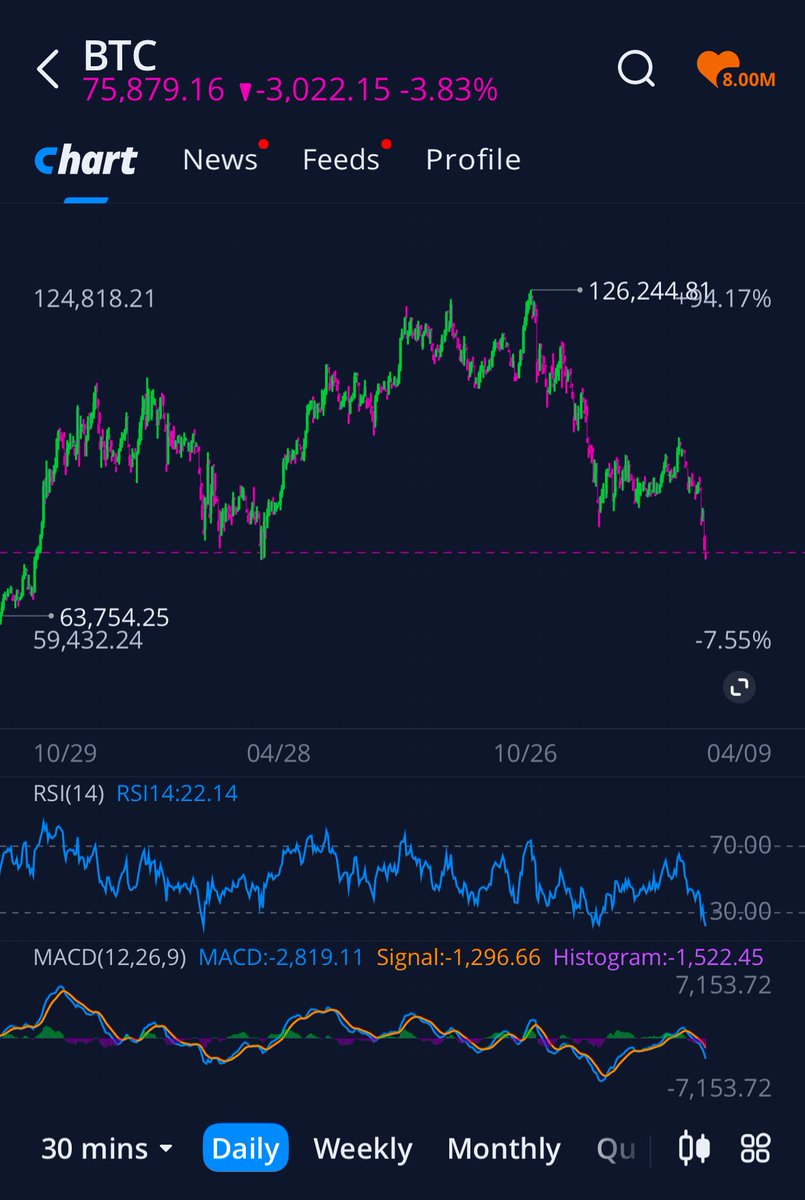 This seems like we’re at crossroads right here.