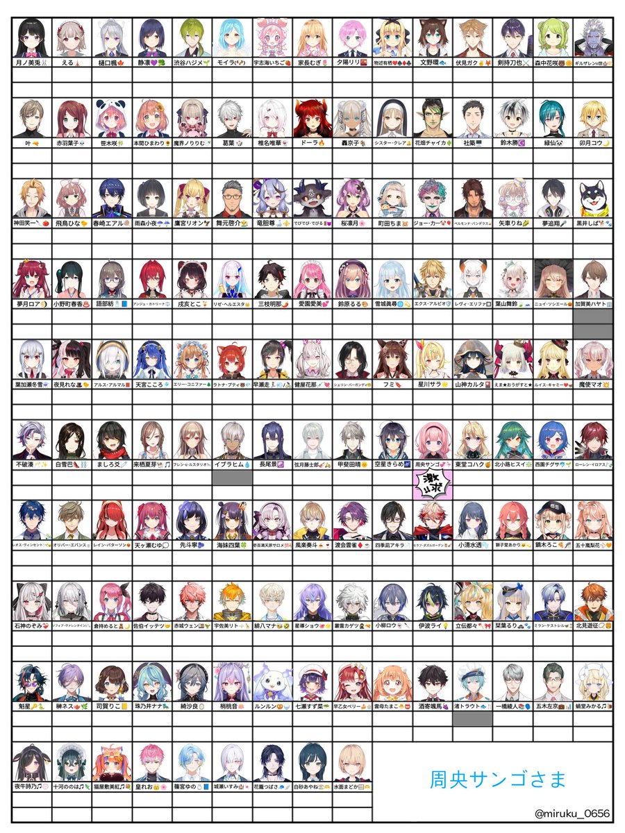 ぽこ@リトリン tweet media