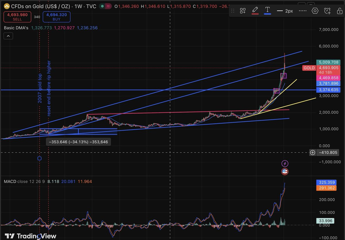 WhatLiesBeneath tweet media