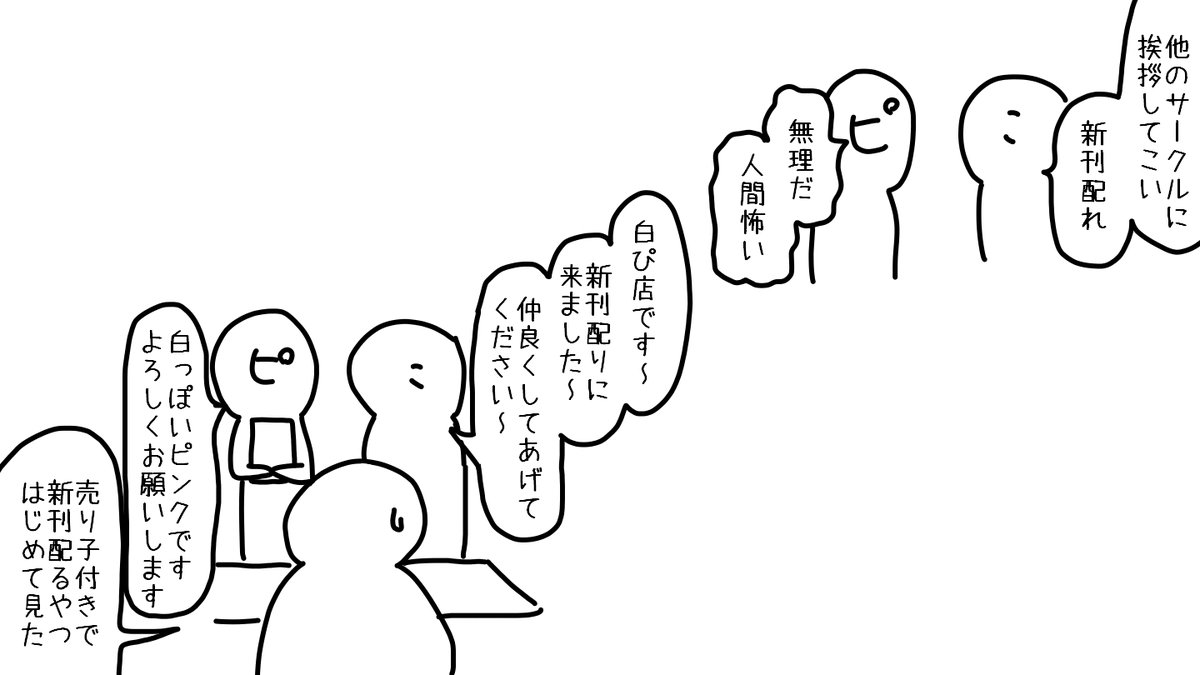 ミリパラ2のレポです。
みんな来てくれてありがとう! 