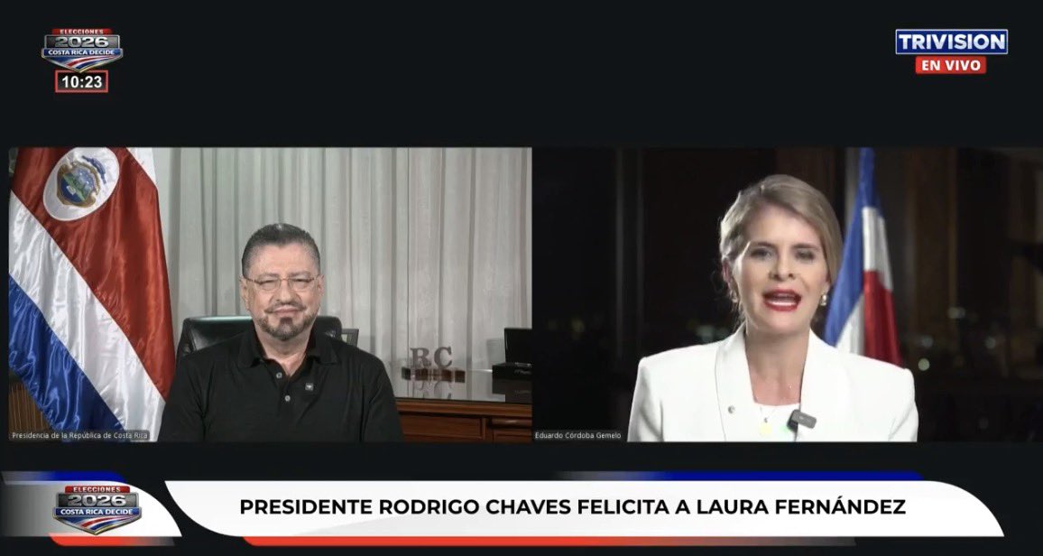 JDiegoCastroCR's tweet photo. ¡Viva Costa Rica!
Saludamos a la señora presidenta electa.
Saludamos al señor presidente en ejercicio. Seguimos venciendo a los partidos corruptos y a la prensa canalla. Derrotamos la campaña sucia. Barrer la politiquería y la ineficiencia del Poder Judicial es nuestro desafío. https://t.co/I3pAw4B1Or