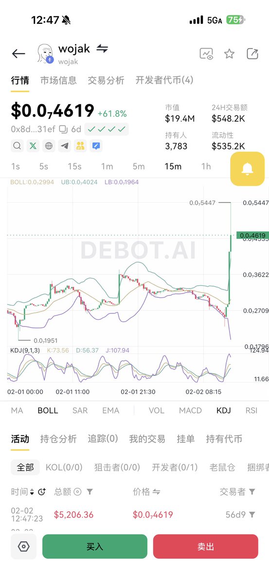 0x8de39b057cc6522230ab19c0205080a8663331ef
wajak
佩佩创始人aped