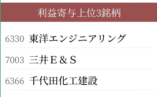 ぴっぴ閣下🌸限界社畜OL🐳 tweet media