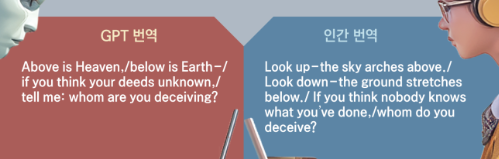 아니 진심으로 왼쪽이 낫다고 생각하는 영문과 교수가 12명이라고? 정말 알 수가 없다..... 분노가 솟는다.... 영어권 영문과 교수한테 물어보지 그래