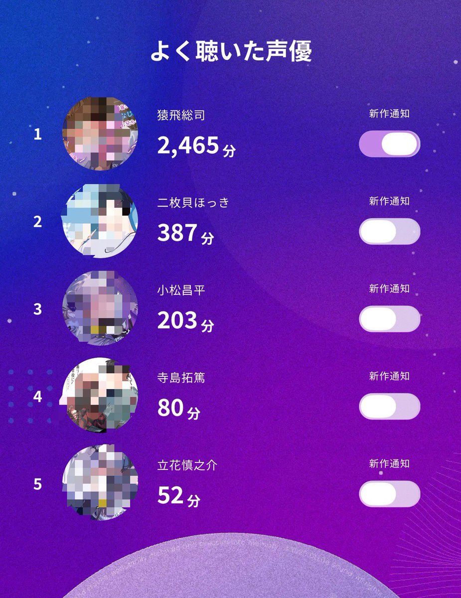 3000分超えてたー！
ほっきさん買った やっぱ声のトーンが好き