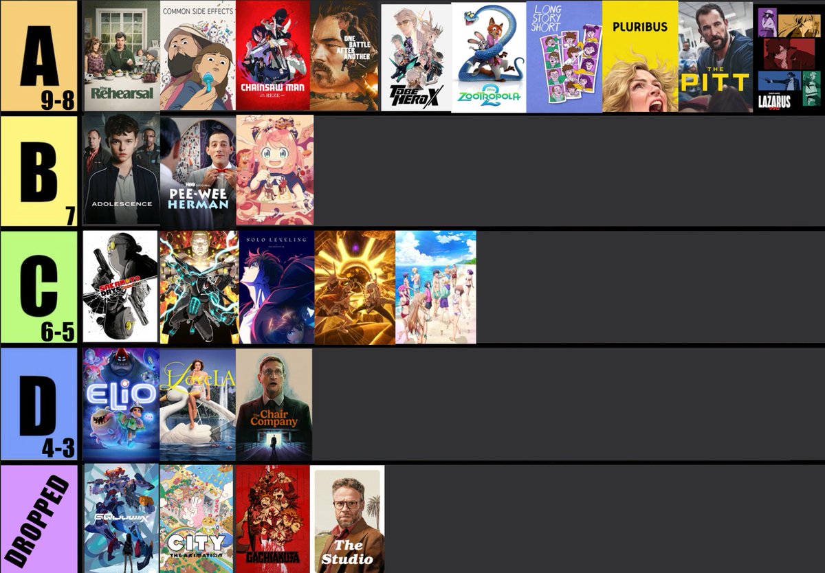 Joey Thimian tweet media