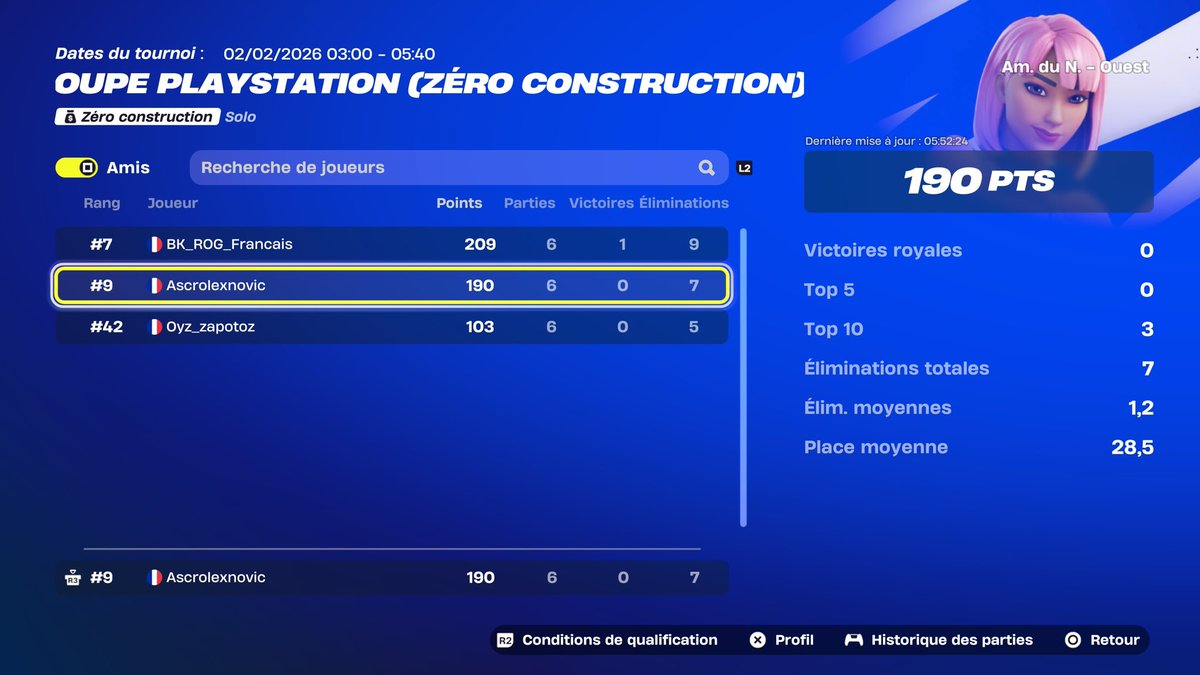 BK ROG Ascrolex tweet media