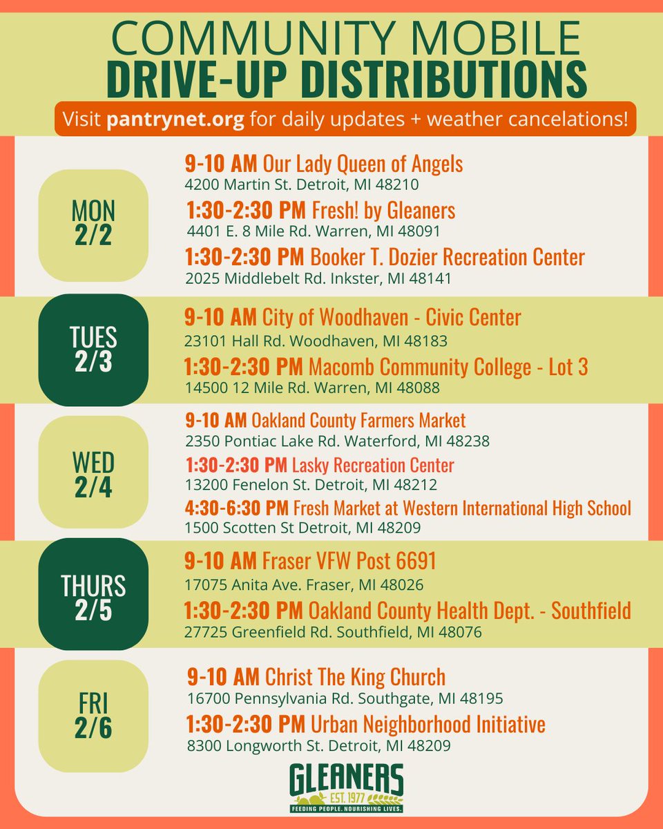 Gleaners Community Food Bank tweet media