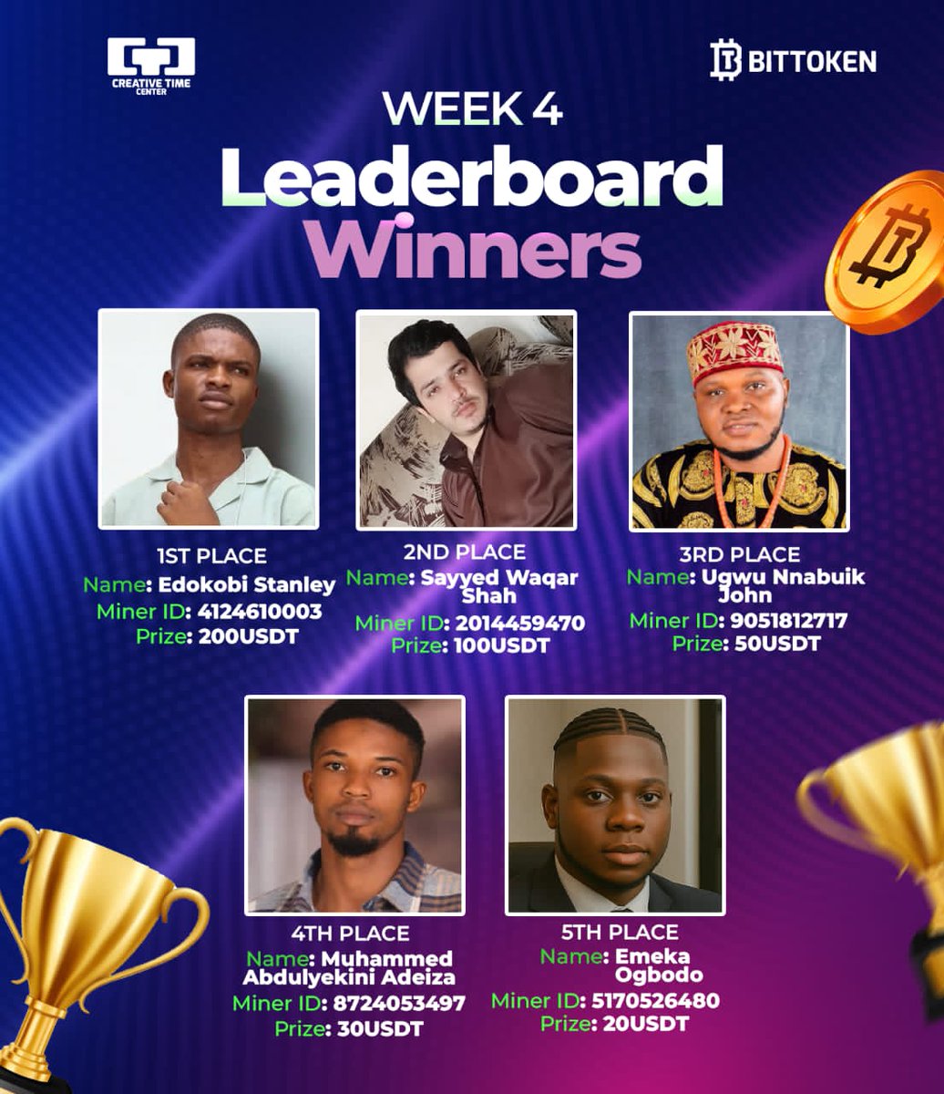 Congratulations to all winners of week 4 and lucky winner of raffle draw. 🏆🎉
This is what it means to be a part of CTC/BITTOKEN everyone get to be a winner 🏆.
Don't pay a dime but pay attention.

BITTOKEN is one asset you don't want to miss out on!