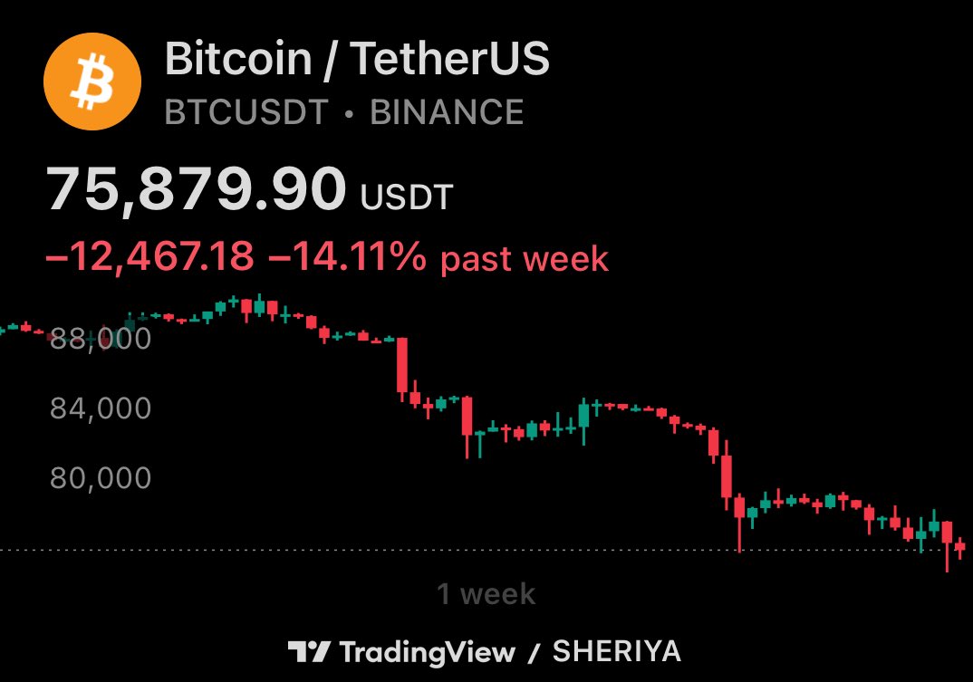 Tacticxtrade's tweet photo. .
Movement = opportunity with the right structure

Try https://t.co/BhNlGBWWww

#BTC #ETH https://t.co/WEP81IIpl2