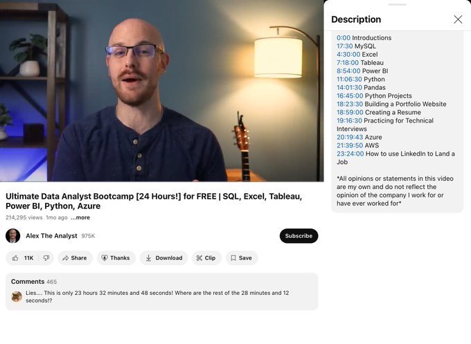 heynavtoor's tweet photo. 9 Data Science Full Courses for 2026 (💯 FREE):

1. Complete Bootcamp
https://t.co/lyR9lcrF0T

2. Python
https://t.co/s1x8uVXOEh

3. SQL
https://t.co/Qcs3O52iqG

4. Excel
https://t.co/tqG0RCY1lA

5. Tableu
https://t.co/t8VuVzINYw

6. Power BI
https://t.co/FizgUH0SJ0

7. Mathematics/Statistics
https://t.co/ahs0aT3JaZ

8. Machine Learning
https://t.co/JRwKXHi8rt

9. Deep Learning
https://t.co/WfvXsd5Hgz