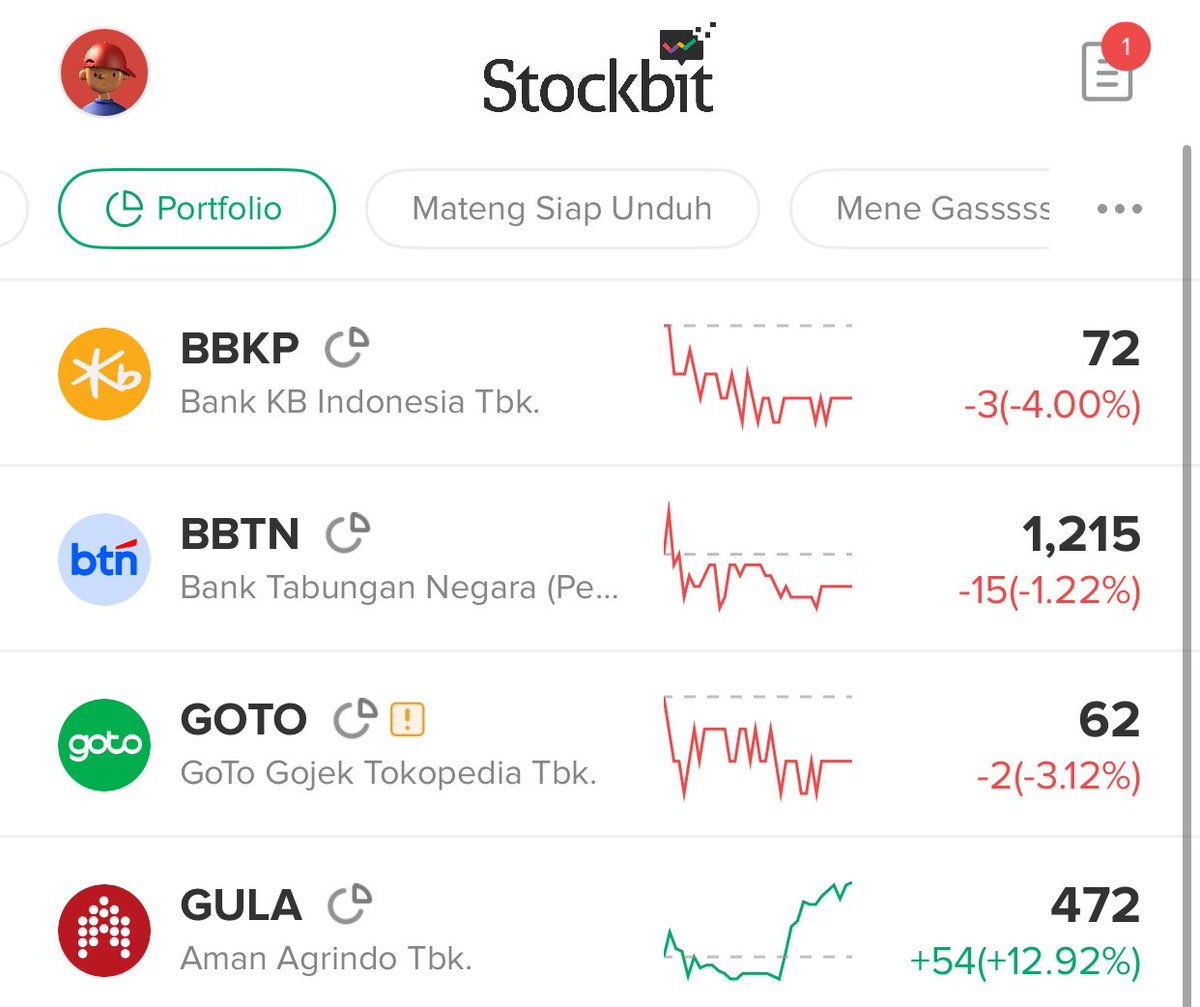 Bingung mau TP dimana si Etanol ini 😌