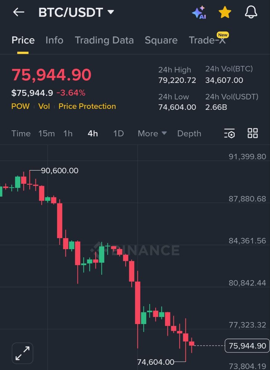 Max Crypto tweet media