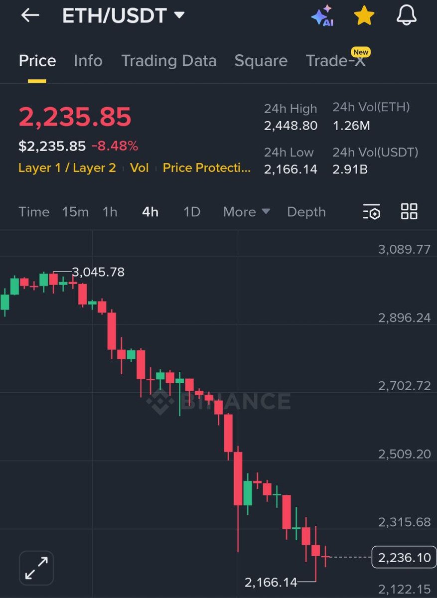 Max Crypto tweet media