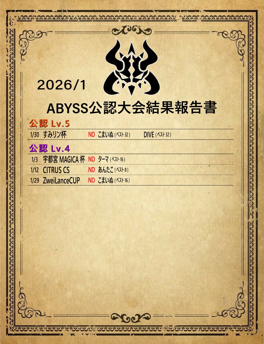 【公認大会結果報告】
平素よりお世話になっておりますチームABYSSです🙇

こちらは2026年1月度に行われた公認大会の結果報告になります

今後共々チームABYSSをよろしくお願いします🙇