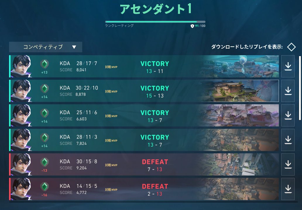 💛バグバグ💛 tweet media