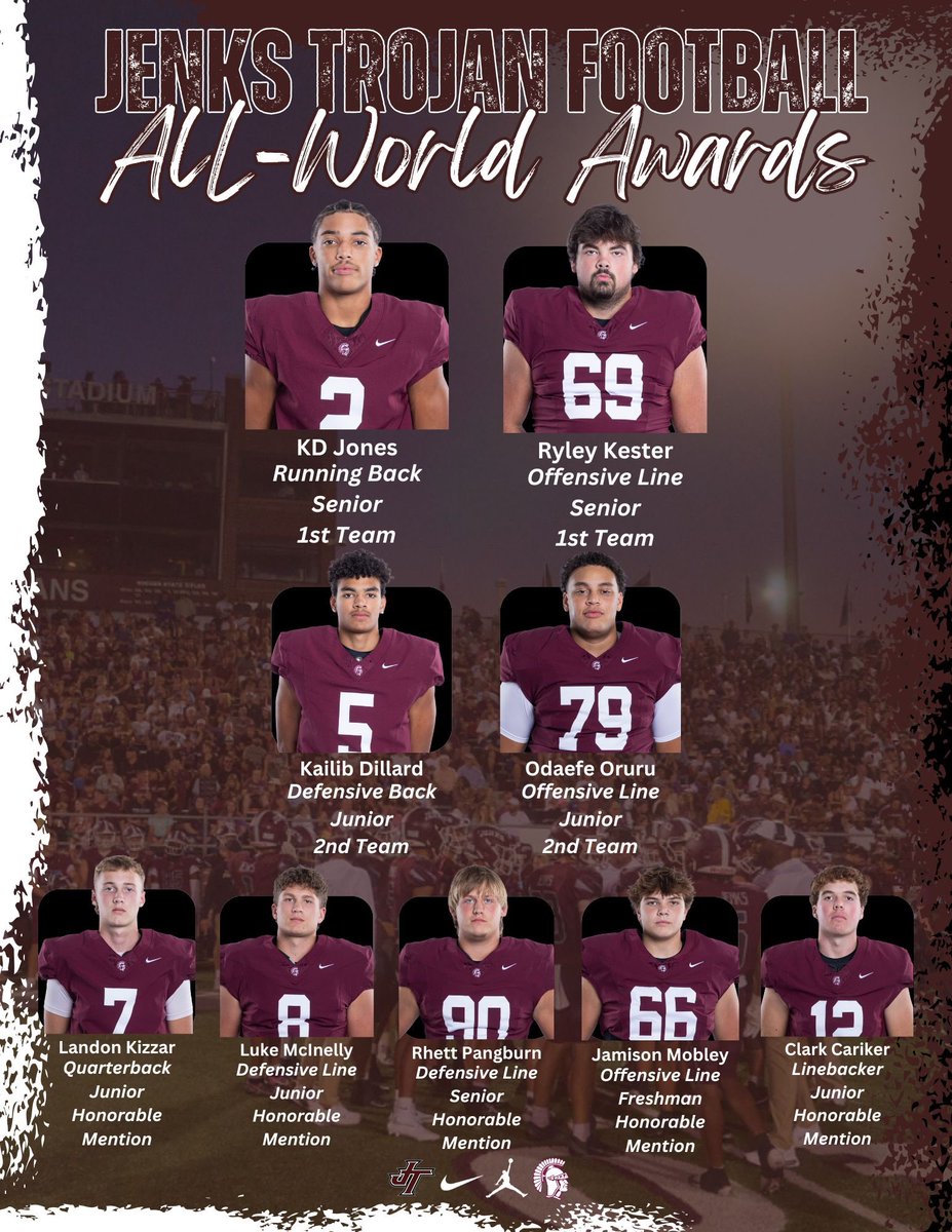 JenksTrojanFootball tweet media