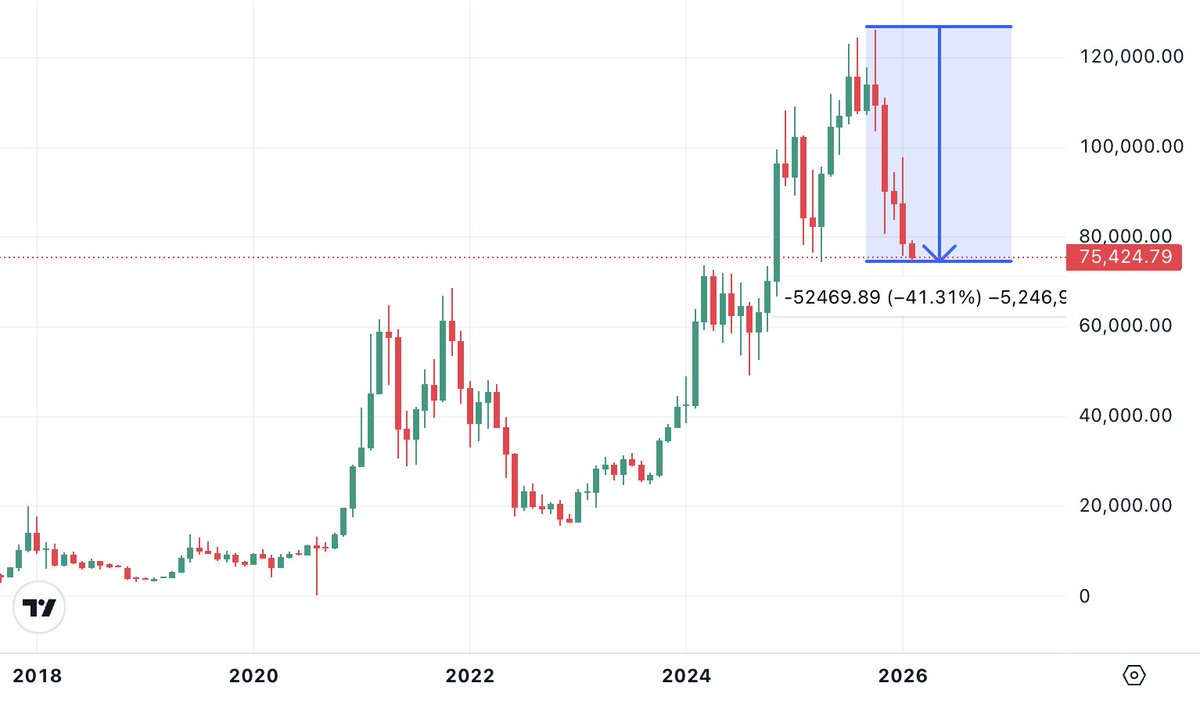 toshi ⚡️ tweet media