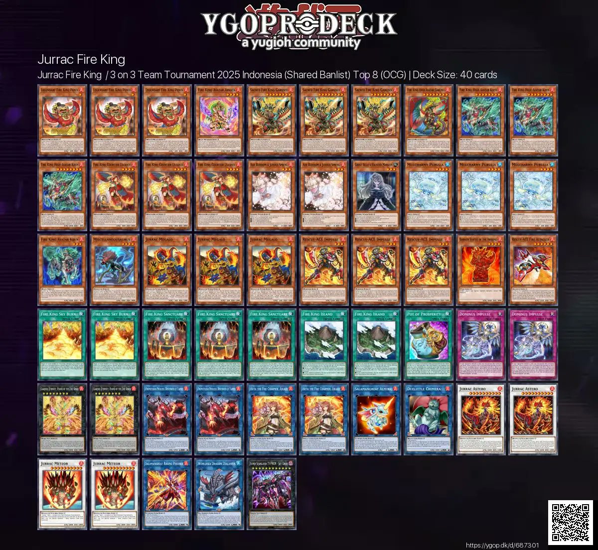 Jurrac Fire King / 3 on 3 Team Tournament 2025 Indonesia (Shared