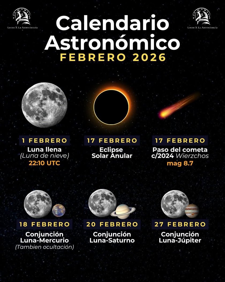 Locos X La Astrociencia tweet media