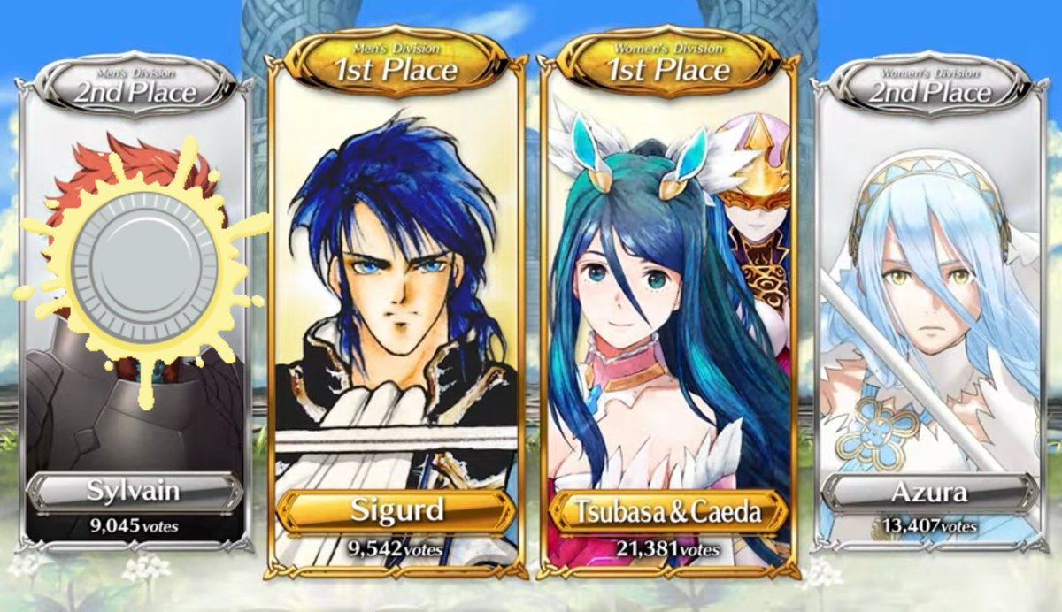 Solid lineup for CYL10 !!