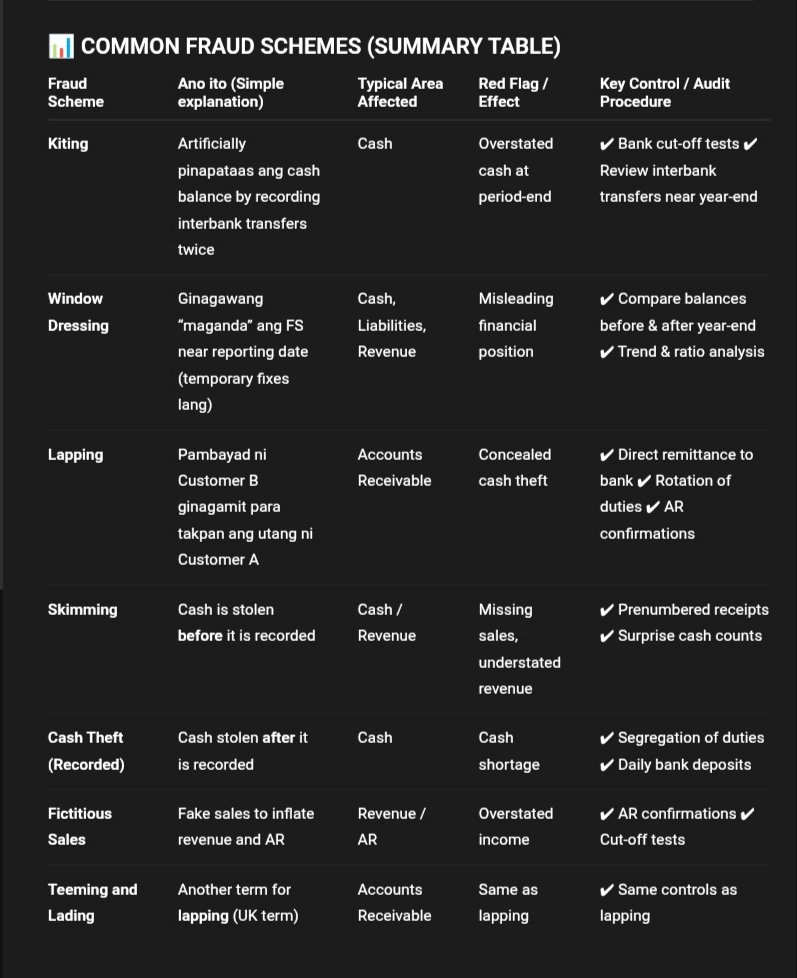 Mitsuo, fCPA tweet media