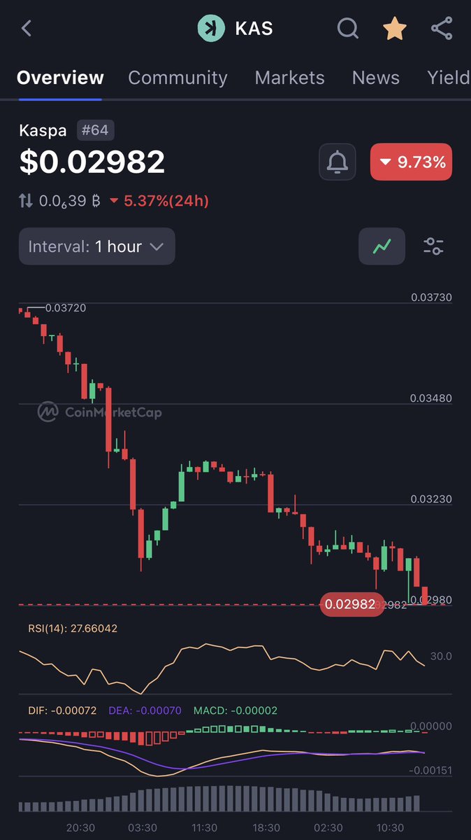 Mitchell Lim tweet media