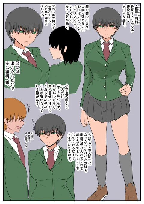 今描いてる漫画の女の子の設定。 