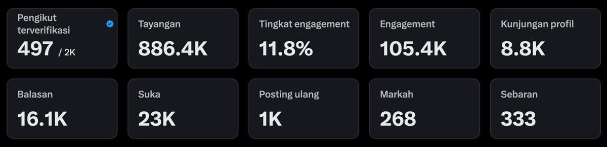 𝙇𝙤𝙡𝙤𝙙 tweet media